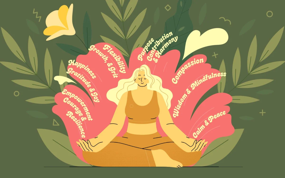 Cultivating Inner Strengths: A Global Initiative for Resilience and Well-being Set for 2026