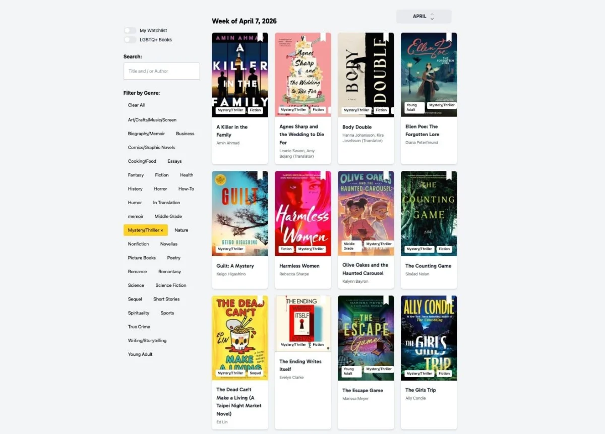 The New Release Index: Navigating the Flood of Monthly Mystery and Thriller Books