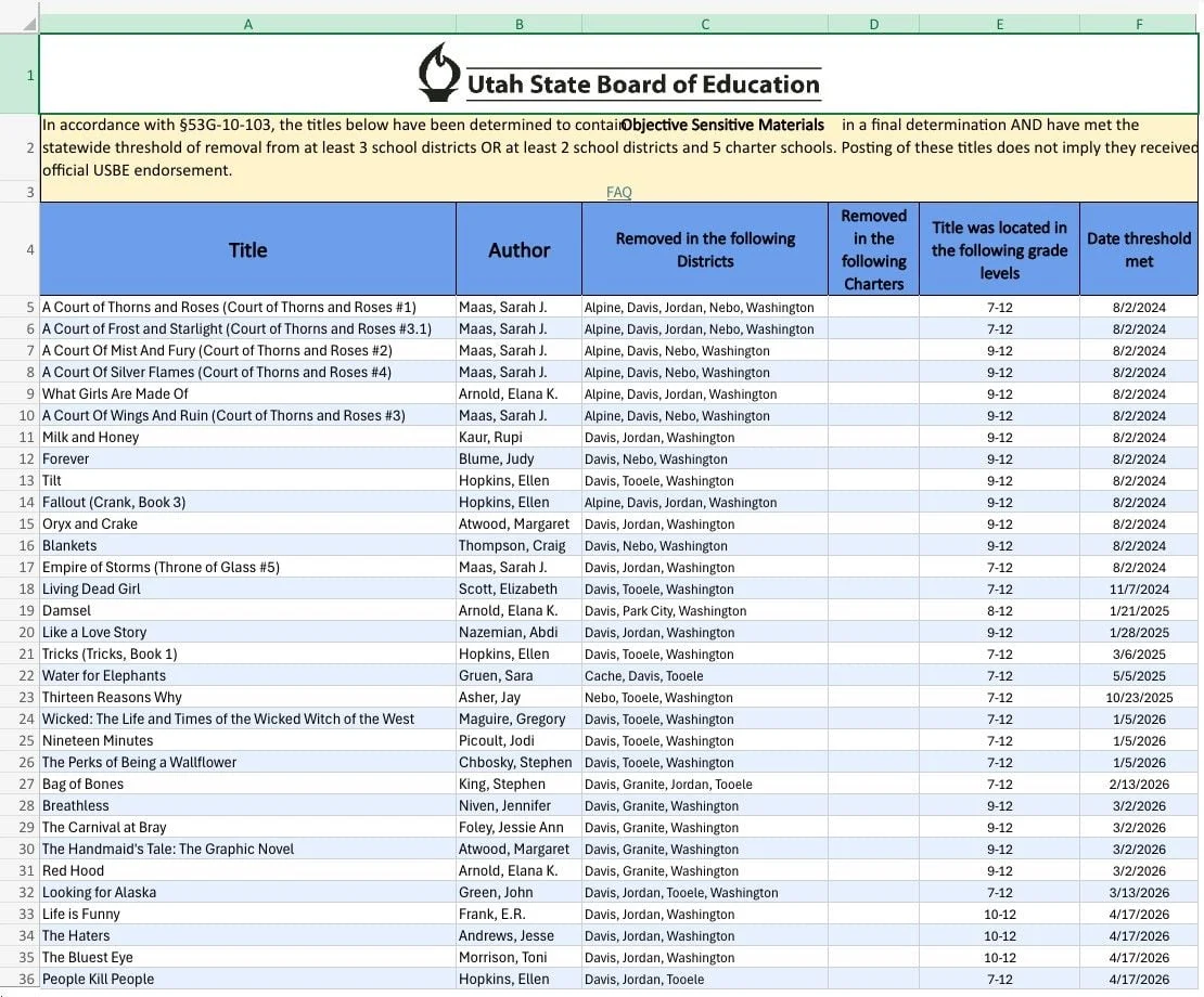 Utah’s Escalating Book Bans: A Deep Dive into HB 29 and its Impact on Education