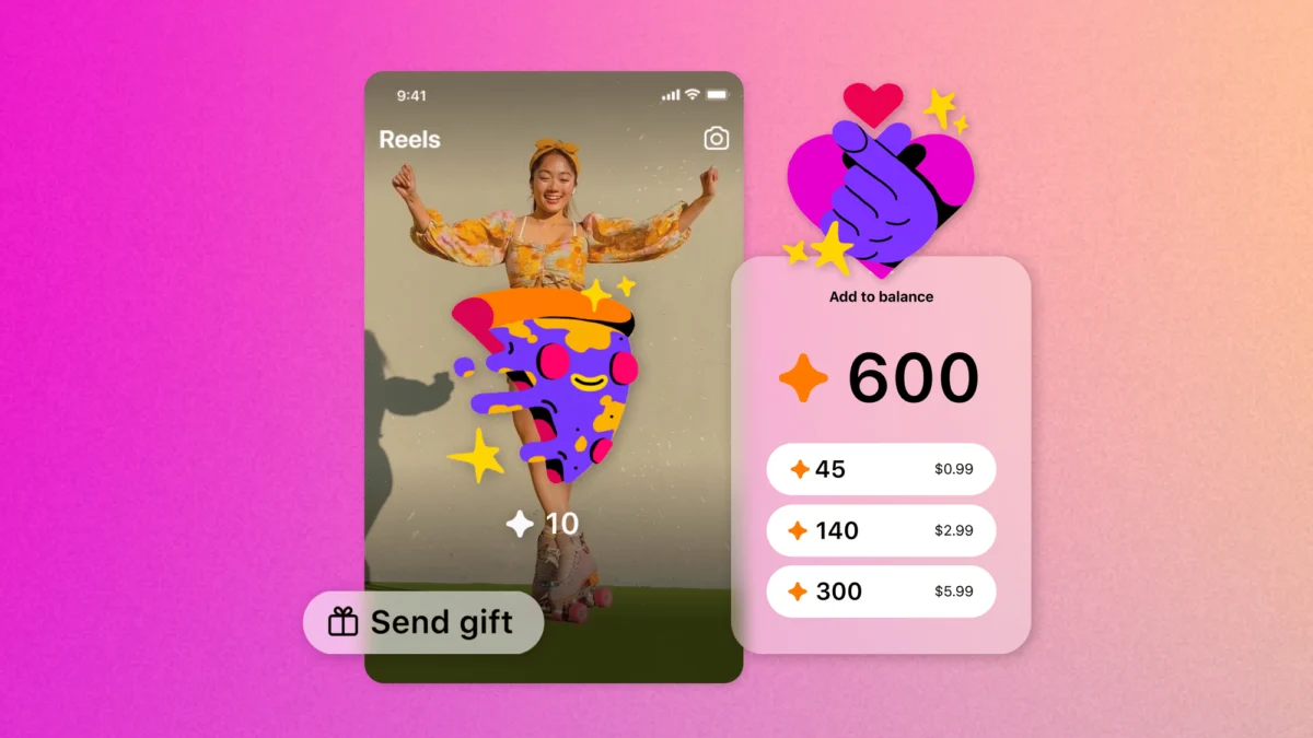 Demystifying Instagram Monetization: A Comprehensive Guide for Creators of All Sizes