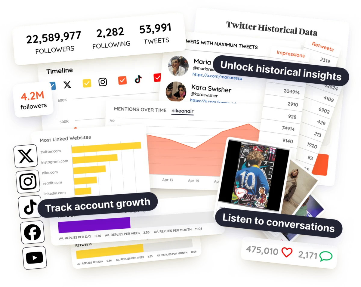 The Evolving Landscape: A Comprehensive Guide to Essential Social Media Marketing Tools in a Fragmented Digital Era