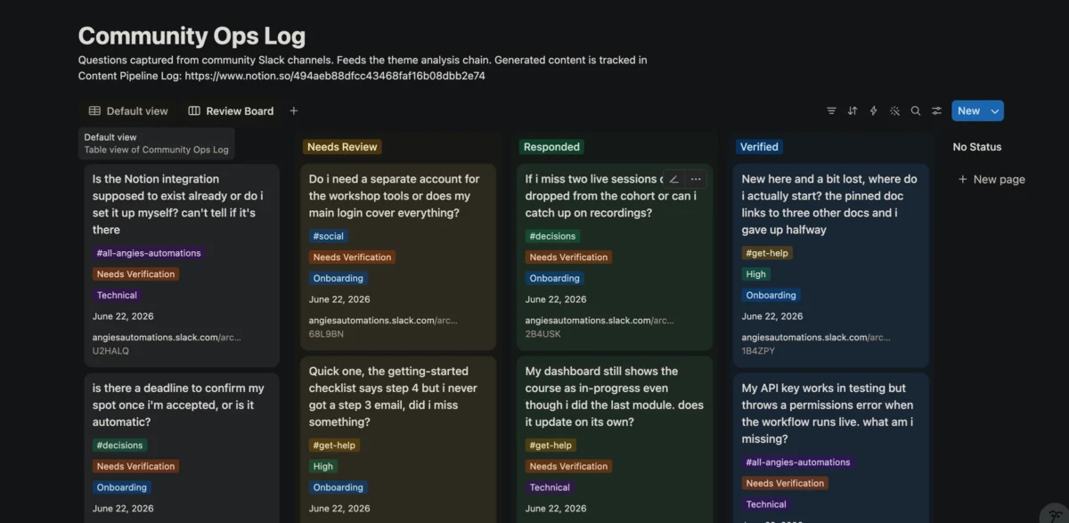 How an AI-Powered Pipeline Transformed Community Engagement and Volunteer Workload at a Tech Non-Profit