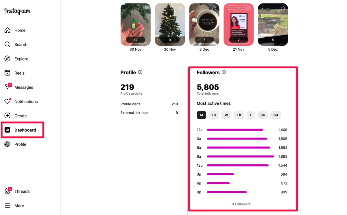 Optimizing Instagram Engagement in 2026: New Data Reveals Peak Posting Times and Strategic Insights.