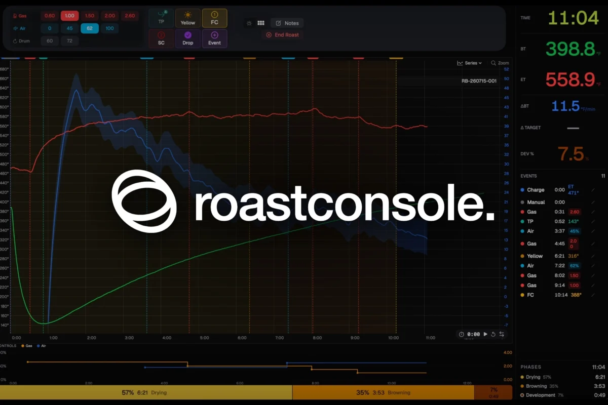 Farspeak Labs Launches RoastConsole to Unify Coffee Roastery Operations Through Integrated Software Architecture